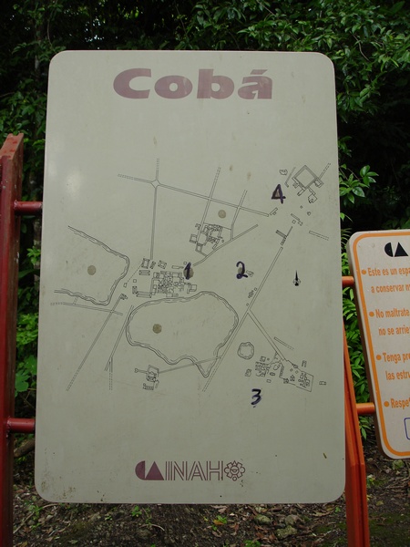 Coba Übersicht